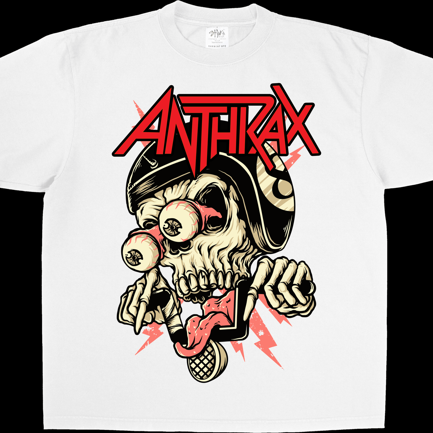 Anthrax